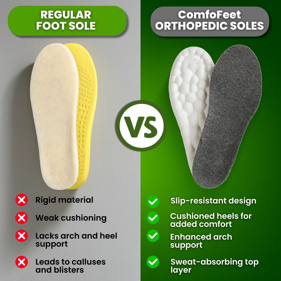 Orthopedic Winter Insoles