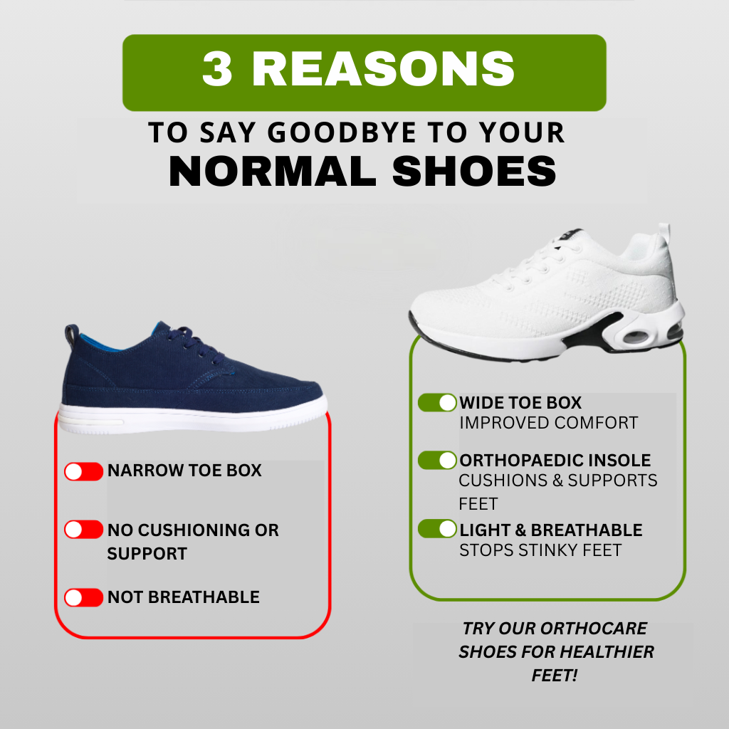 All-Day Comfort & Pain-Free Orthopedic Shoes (Unisex) (new)