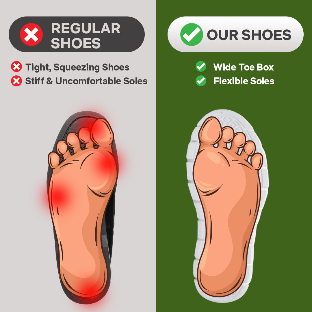 12-Hour Comfort Shoes for Heel & Plantar Fasciitis Relief (BOGO)