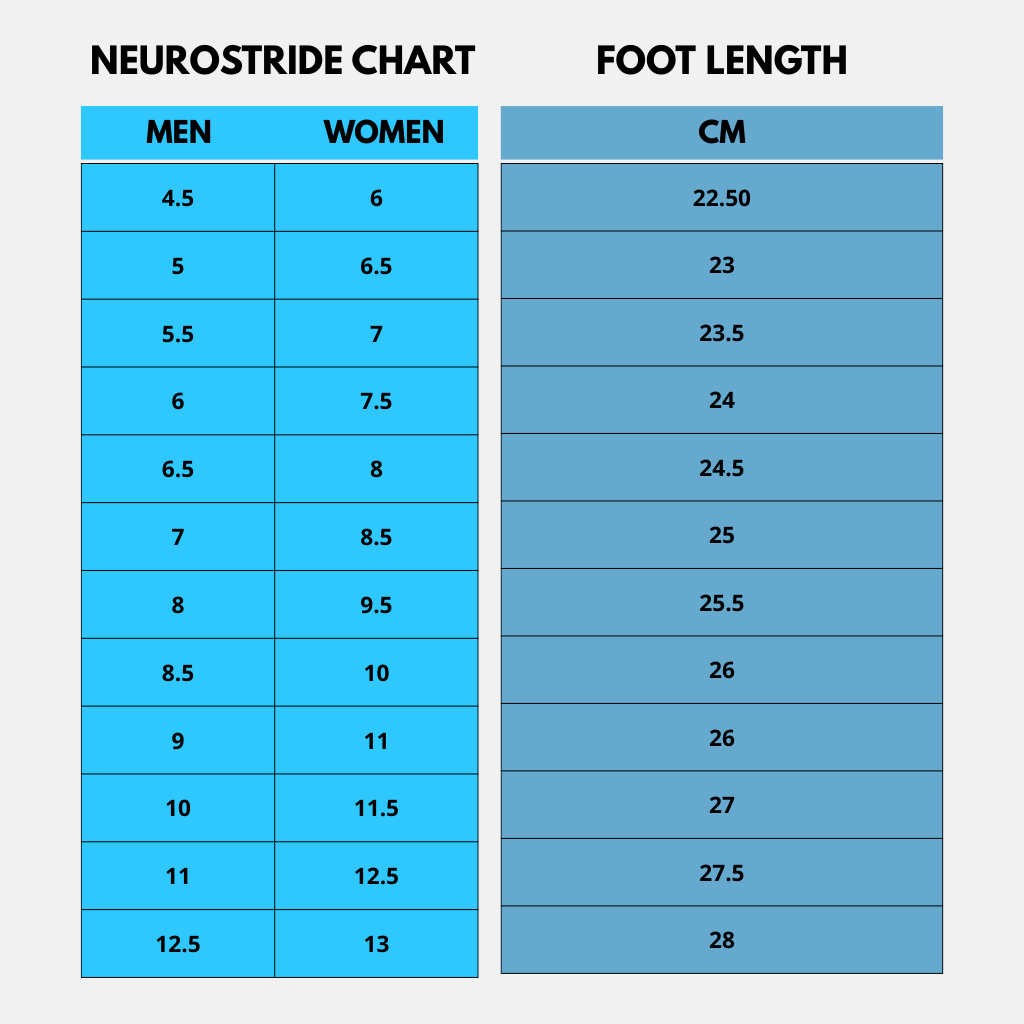 NeuroStride Shoes – Designed for pain-free walking
