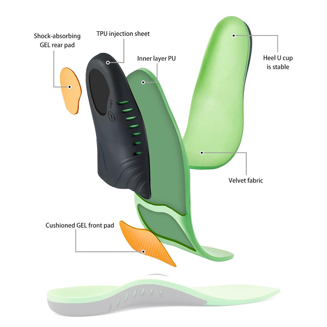 Orthopedic Insoles - Pain Relief and Shock Absorption