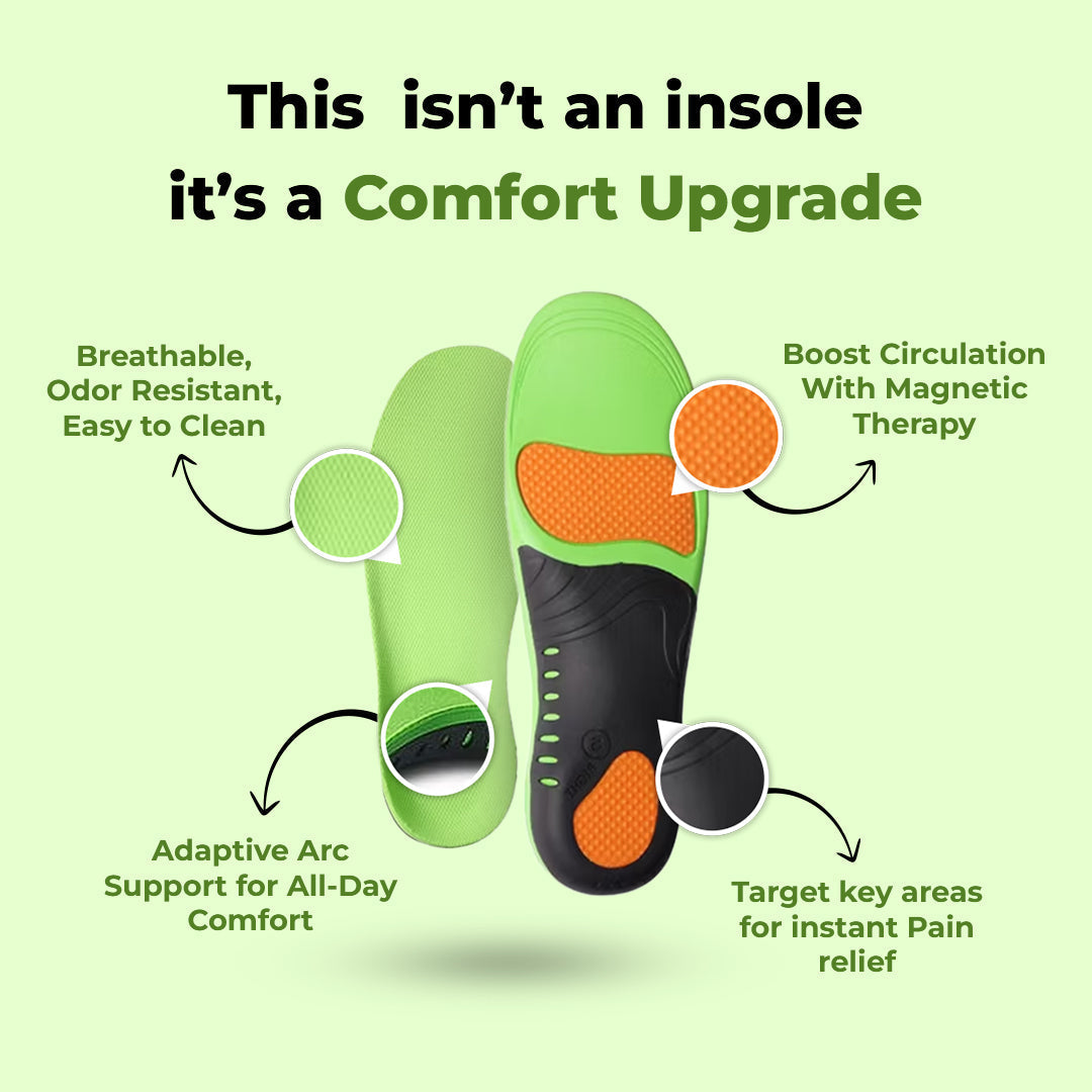 Orthopedic Insoles - Pain Relief and Shock Absorption