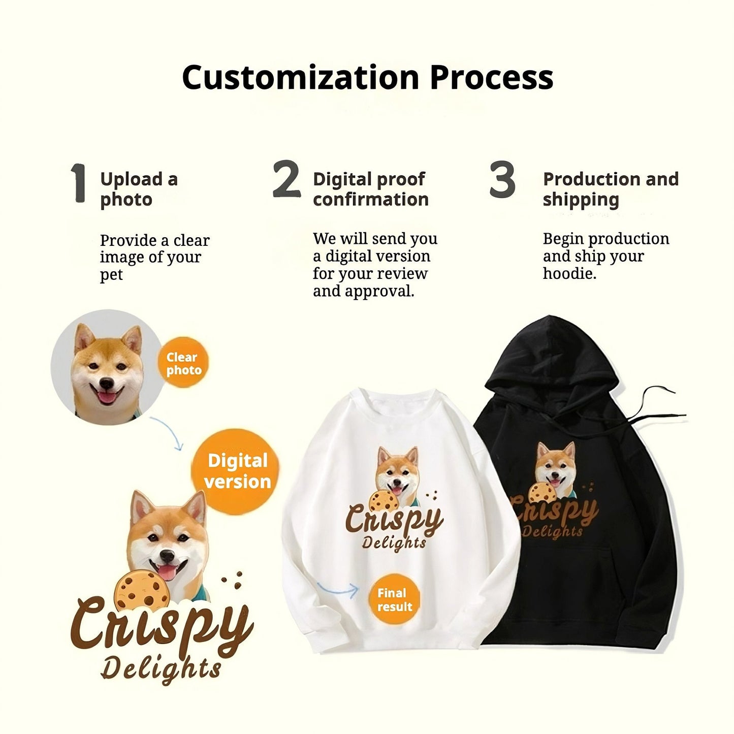 Personalized Pet Portrait Cotton Hoodie